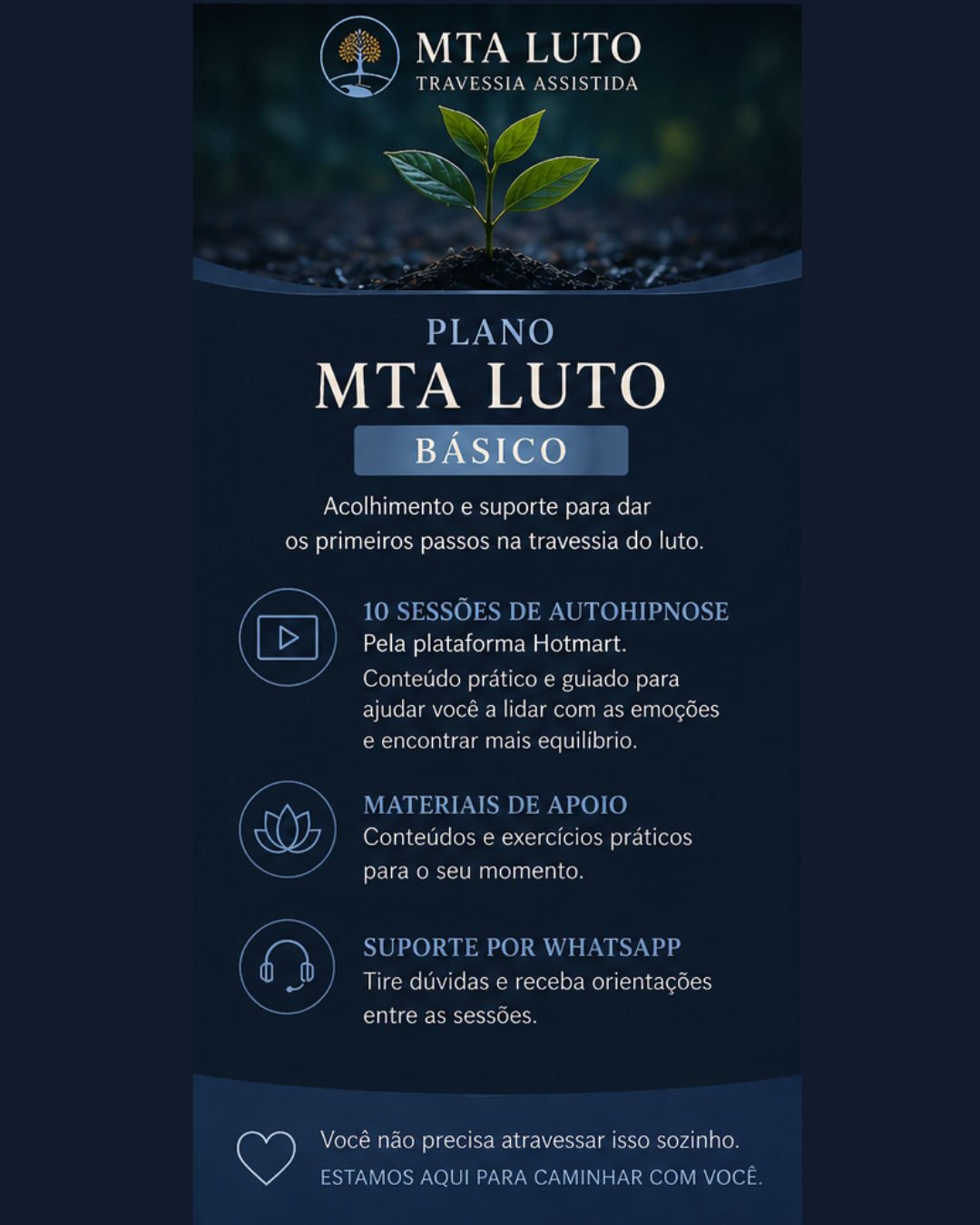 Plano Básico